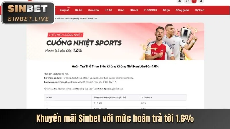 Giao diện game Bắn Cá 100win